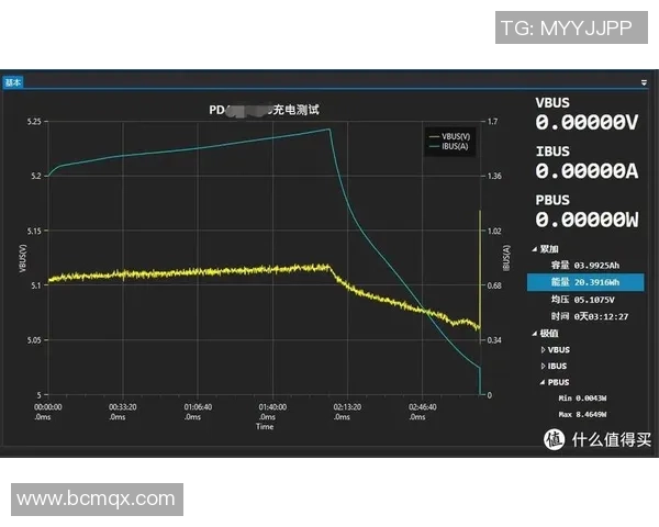 广州排球队在杯赛中的速度表现分析与战术探讨