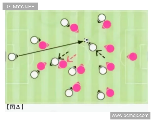 北京足球队盯防策略分析与比赛表现的得失总结 北京足球队盯防策略分析与比赛表现的得失总结