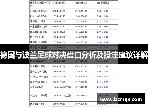 德国与波兰足球对决盘口分析及投注建议详解